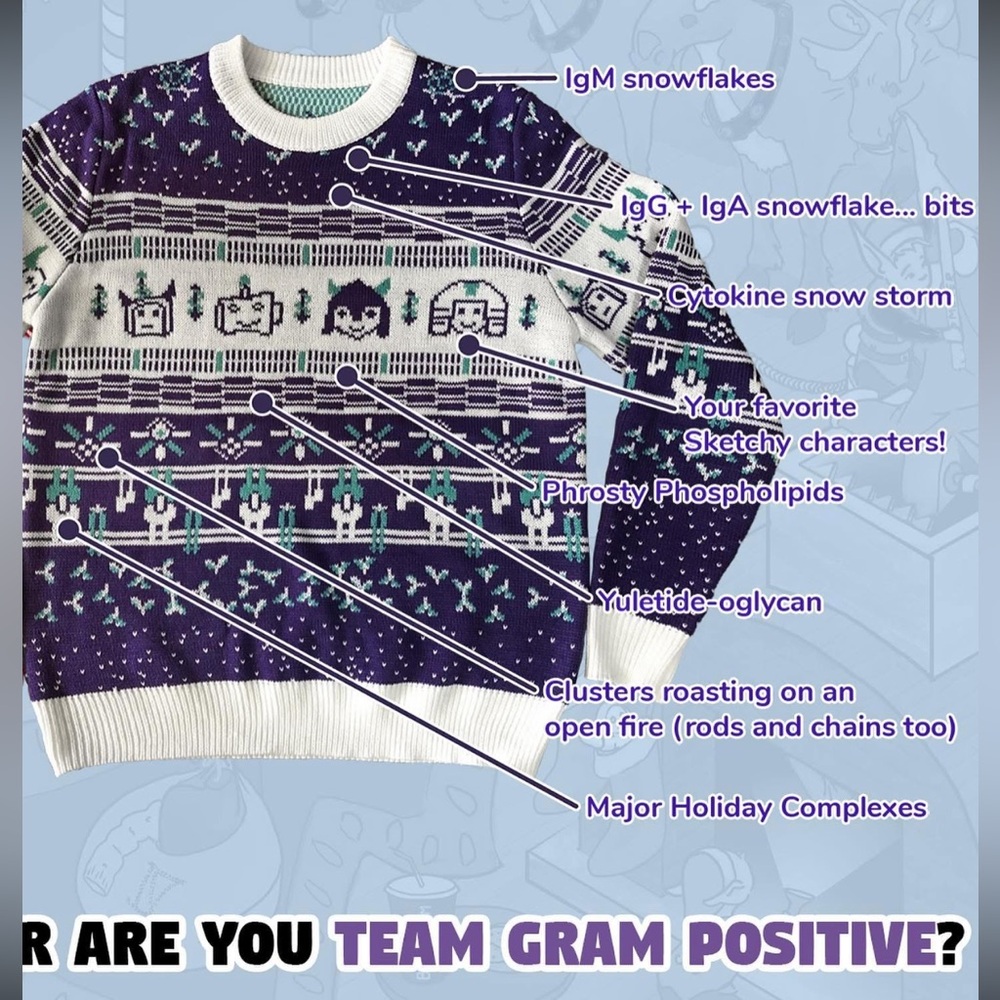 2020 Exclusive Sketchy Medical Small Sweater Top - Picture 2 of 11
